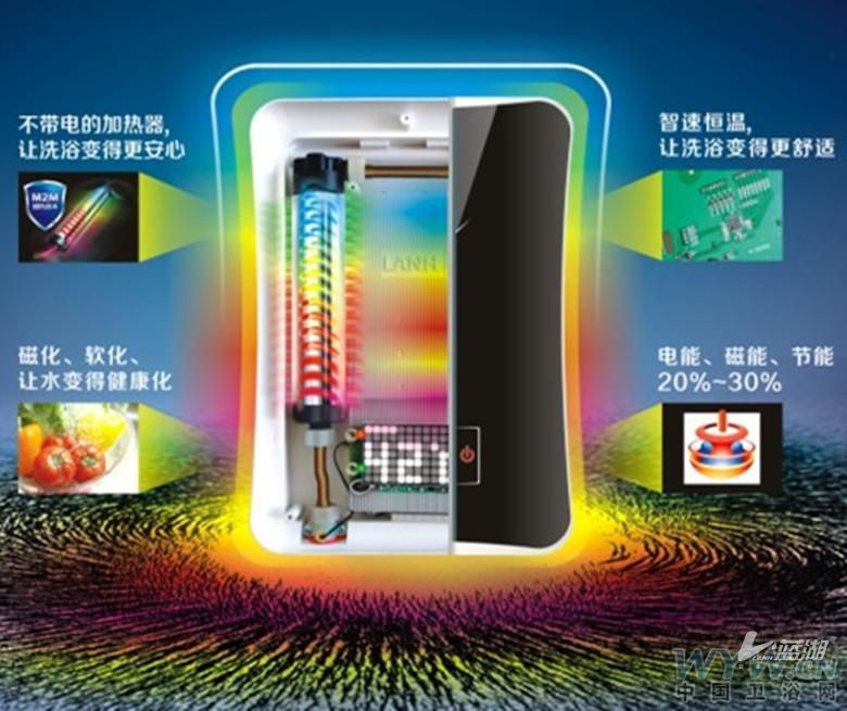 中国卫浴网图片 中国卫浴网图片